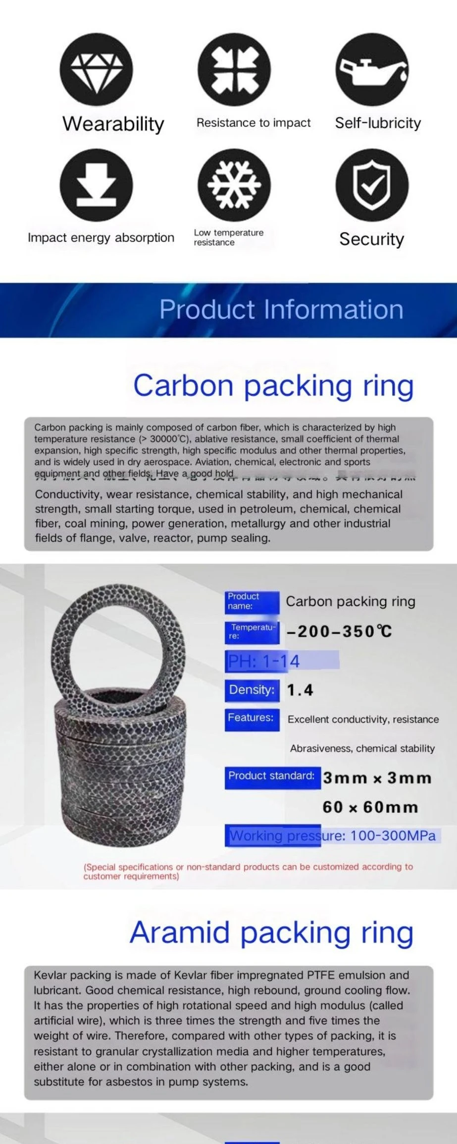 Good Quality Seal Flexible Graphite Gasket Carbonize Fiber PTFE Packing Graphite Fiber Packing